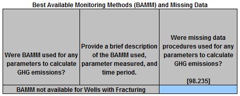 Image of BAMM & missing data table for 2016-2023 Oil and Gas Well Completions and Workovers with Hydraulic Fracturing